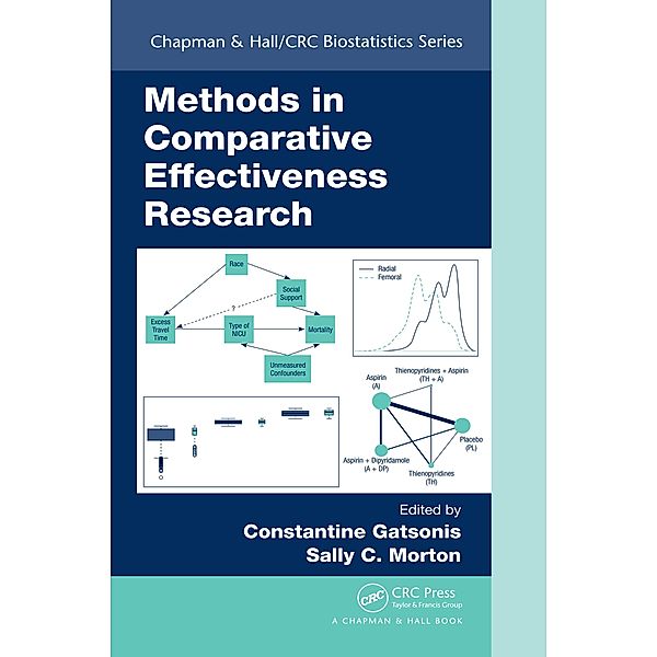 Methods in Comparative Effectiveness Research