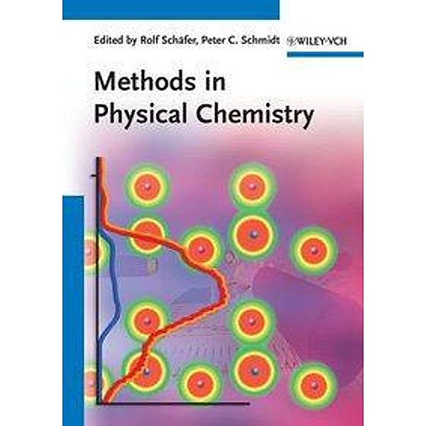 Methods in Physical Chemistry