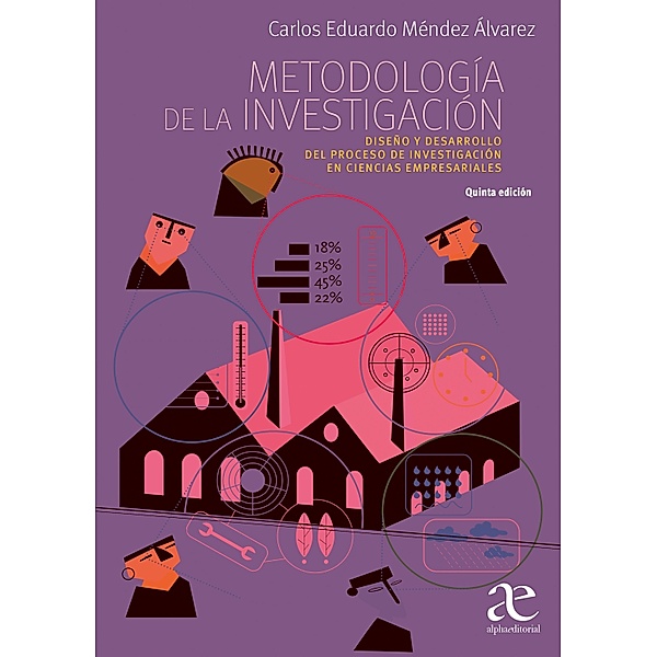 Metodología de la investigación, Carlos Eduardo Méndez Álvarez