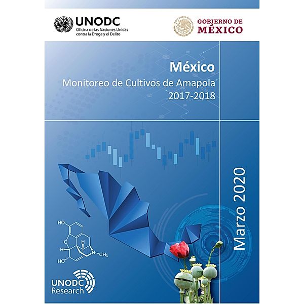 México, Monitoreo de Cultivos de Amapola 2017-2018