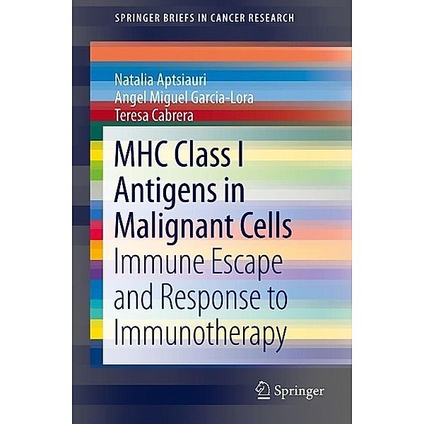 MHC Class I Antigens In Malignant Cells / SpringerBriefs in Cancer Research Bd.1, Natalia Aptsiauri, Angel Miguel Garcia-Lora, Teresa Cabrera