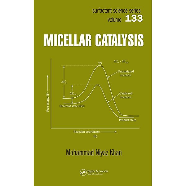 Micellar Catalysis, Mohammad Niyaz Khan