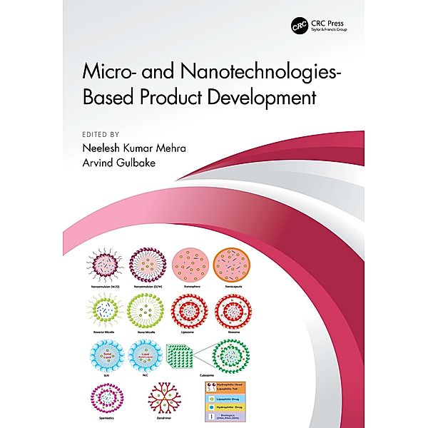 Micro- and Nanotechnologies-Based Product Development