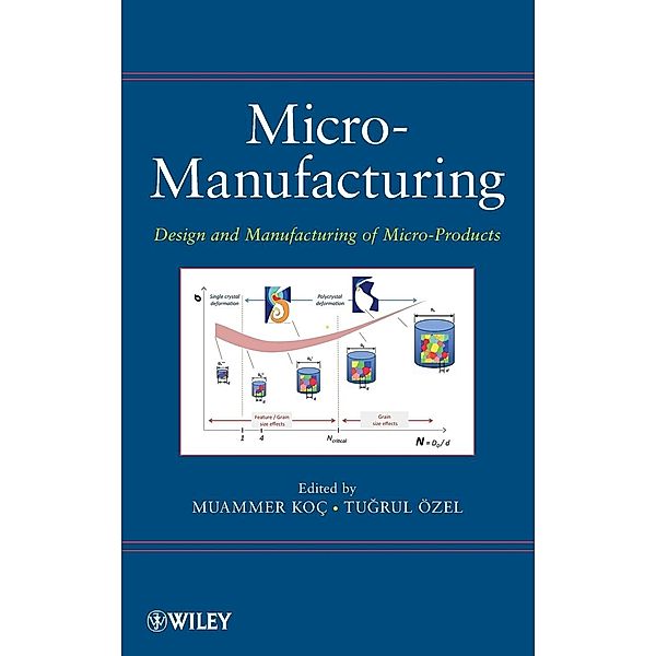 Micro-Manufacturing, Koc, Ozel