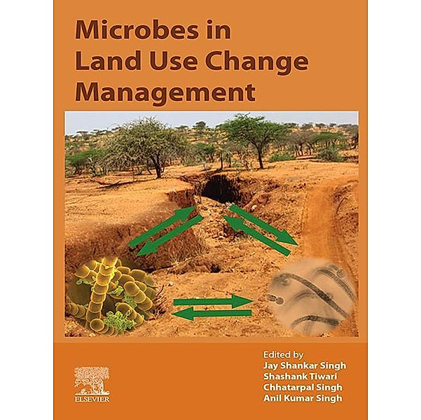 Microbes in Land Use Change Management