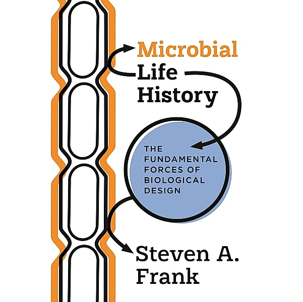 Microbial Life History, Steven A. Frank