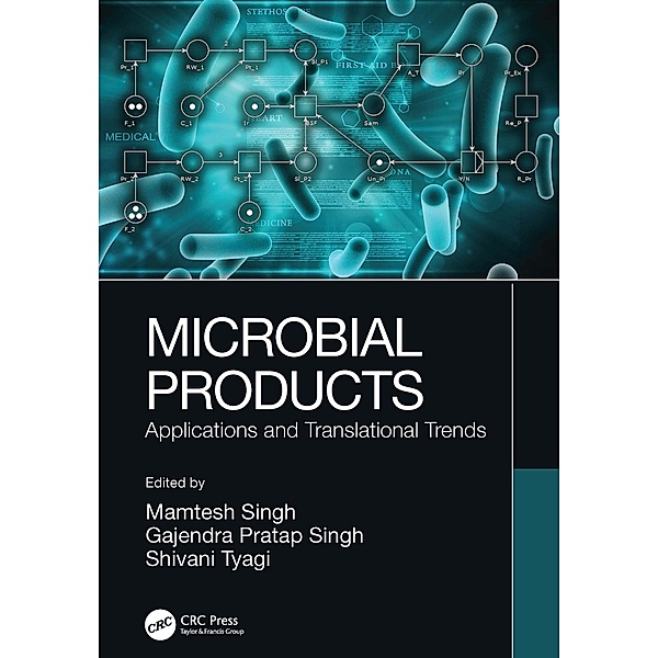 Microbial Products