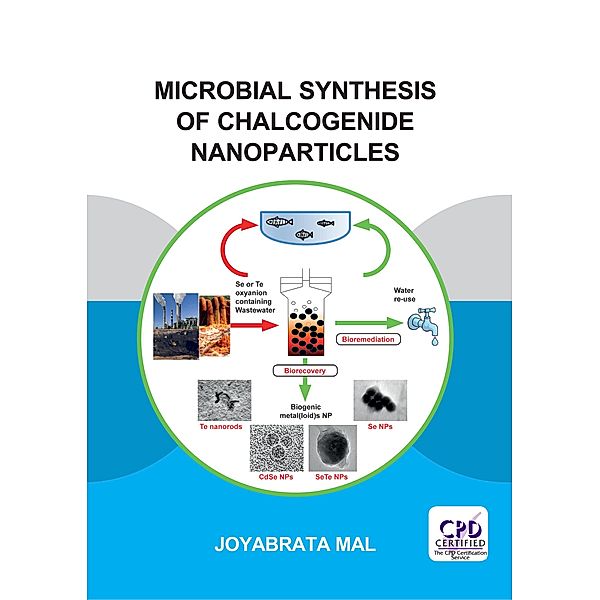 Microbial Synthesis of Chalcogenide Nanoparticles, Joyabrata Mal