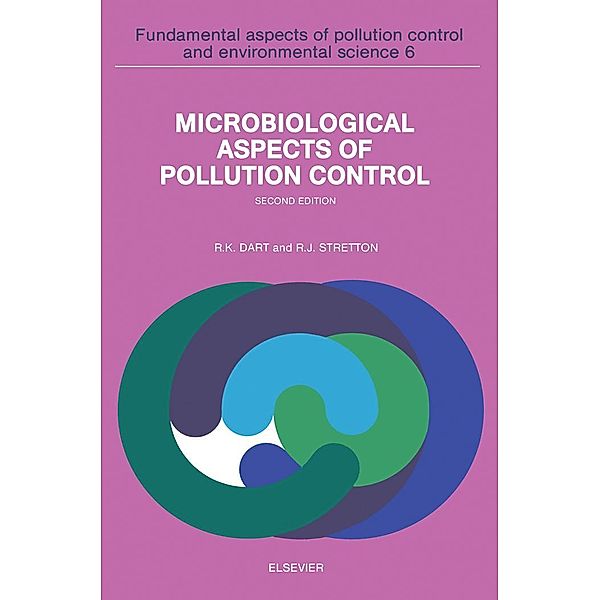 Microbiological Aspects of Pollution Control