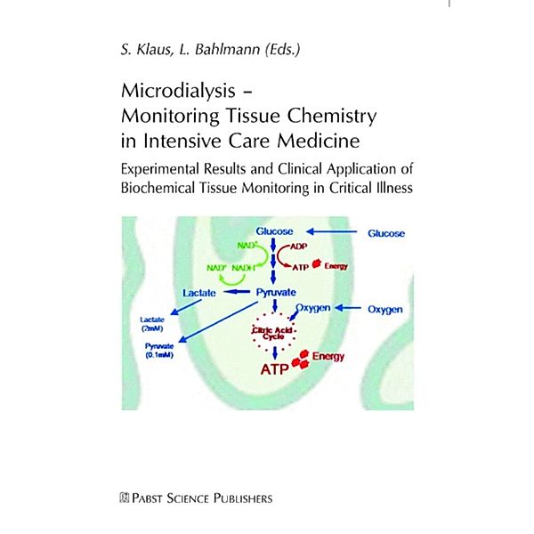 Microdialysis, S. Klaus