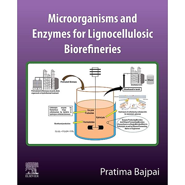 Microorganisms and enzymes for lignocellulosic biorefineries, Pratima Bajpai