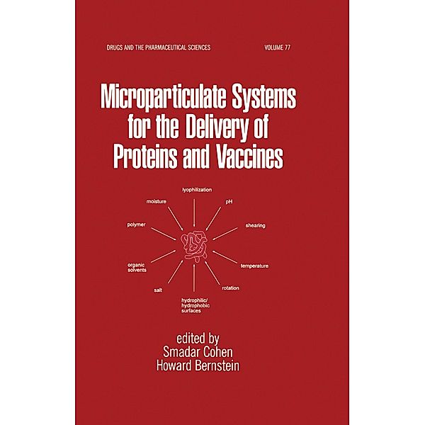 Microparticulate Systems for the Delivery of Proteins and Vaccines