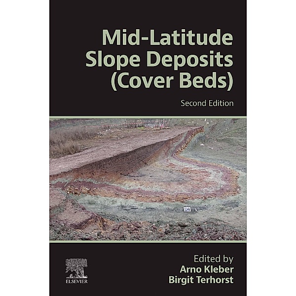 Mid-Latitude Slope  Deposits (Cover Beds)
