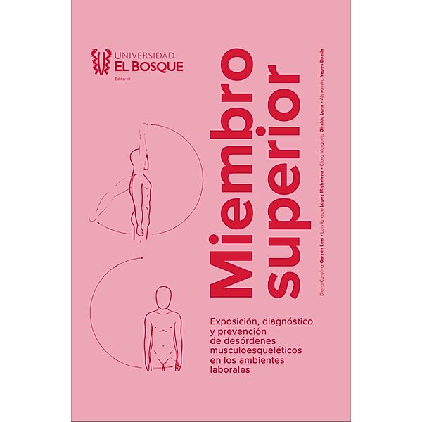 Miembro superior / Medicina, Diana Carolina Garzón Leal, Clara Margarita Luna Giraldo, Luis Ignacio Michelena López, Alexandra Yepes Boada