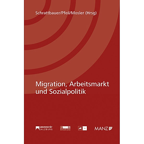 Migration, Arbeitsmarkt und Sozialpolitik