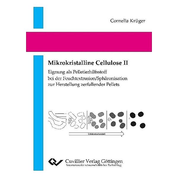 Mikrokristalline Cellulose II