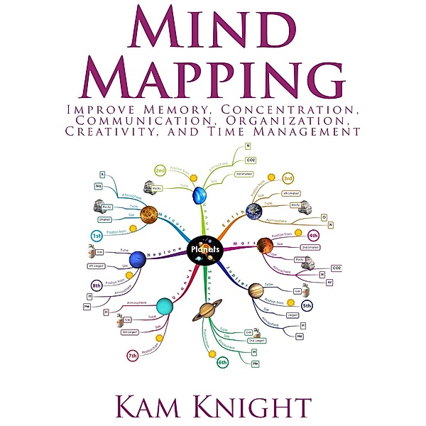 Mind Mapping: Improve Memory, Learning, Concentration, Organization, Creativity, and Time Management (Mind Hack, #5) / Mind Hack, Kam Knight