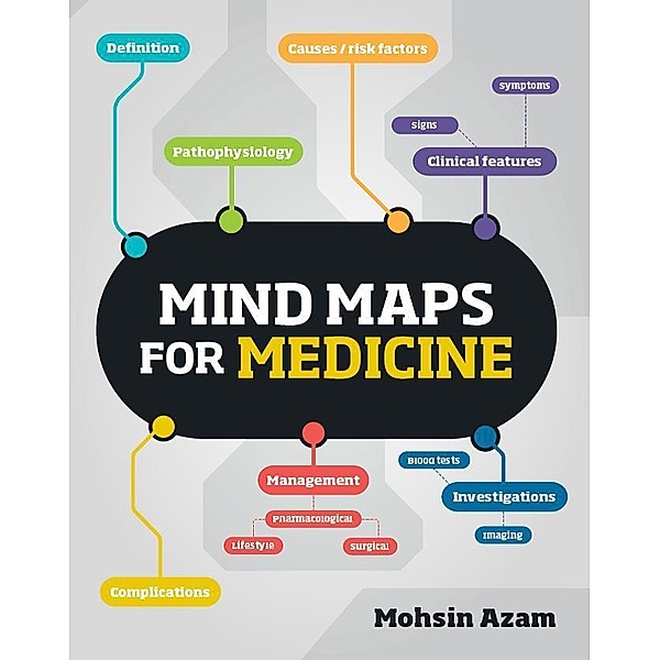 Mind Maps for Medicine, Mohsin Azam