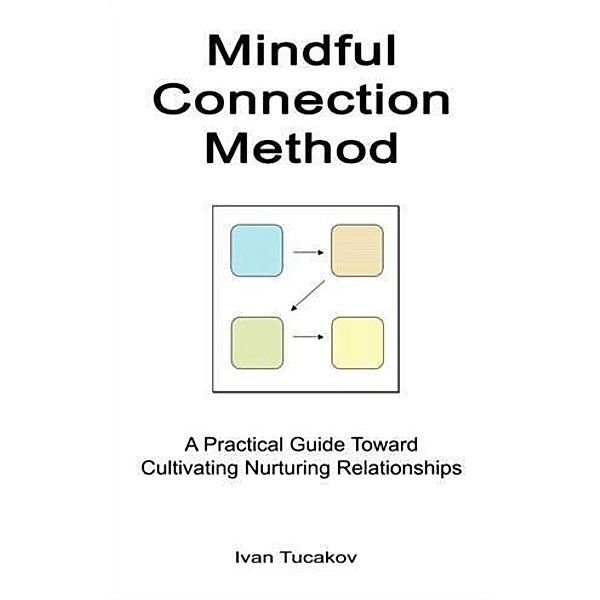 Mindful Connection Method, Ivan Tucakov