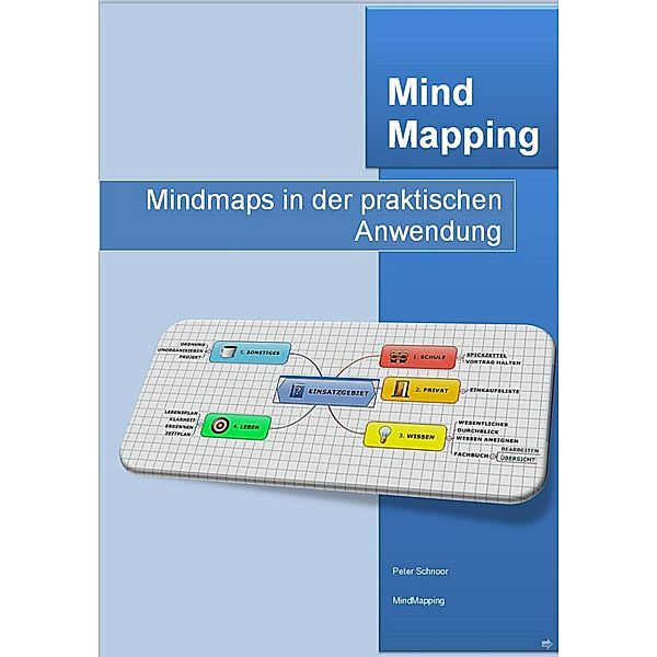 MindMapping, Peter Schnoor