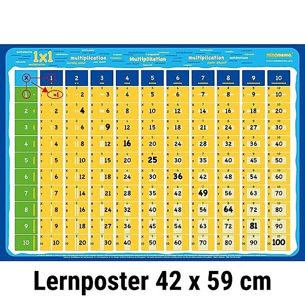 mindmemo Lernposter - Das 1x1 Mathe Lernposter, Fischer Henry