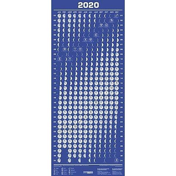 Mini-Mondphasenkalender 2020