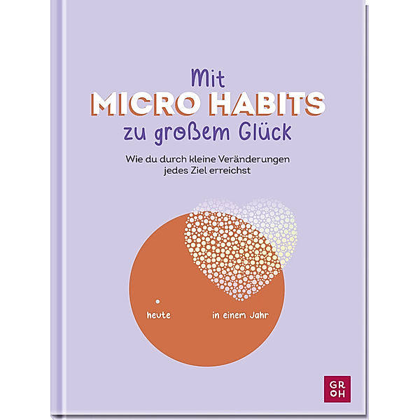 Mit Micro Habits zu grossem Glück, Groh Verlag