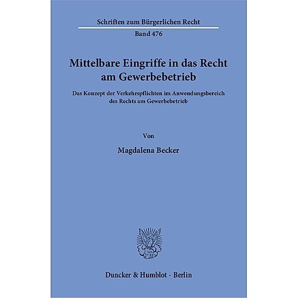 Mittelbare Eingriffe in das Recht am Gewerbebetrieb., Magdalena Becker