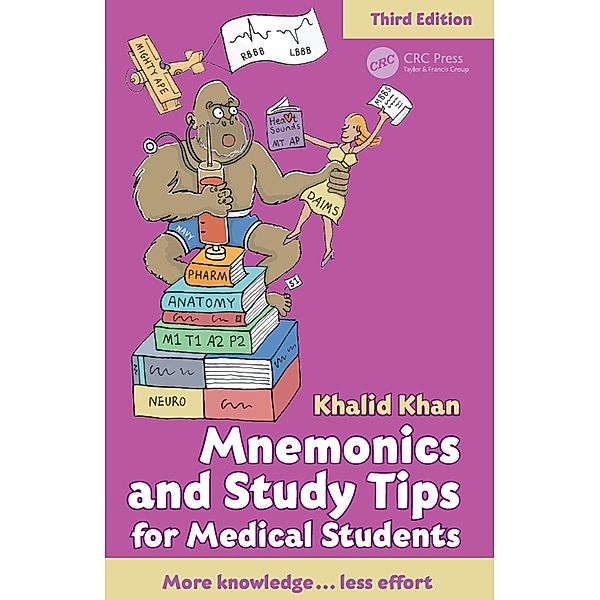 Mnemonics and Study Tips for Medical Students, Khalid Khan