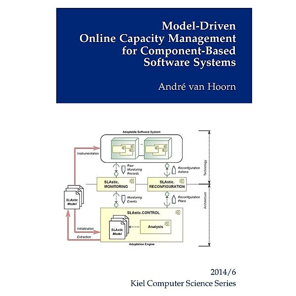 Model-Driven Online Capacity Management for Component-Based Software Systems, André van Hoorn