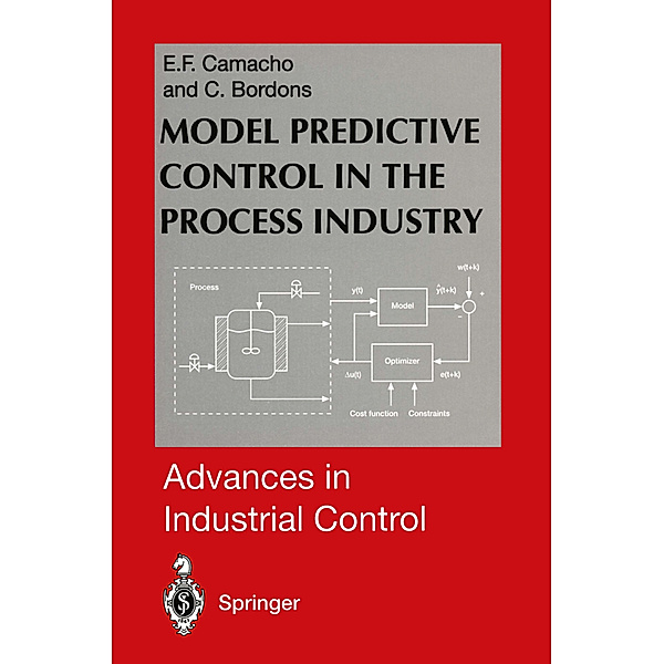 Model Predictive Control in the Process Industry, Eduardo F. Camacho, Carlos A. Bordons