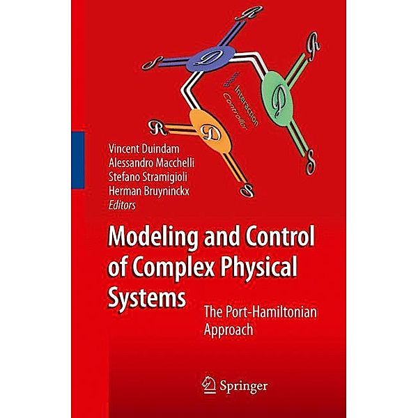 Modeling and Control of Complex Physical Systems