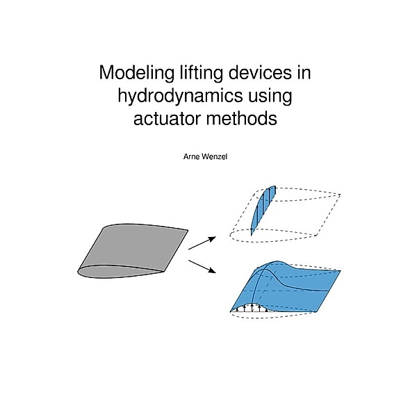 Modeling lifting devices in hydrodynamics using actuator methods, Arne Wenzel