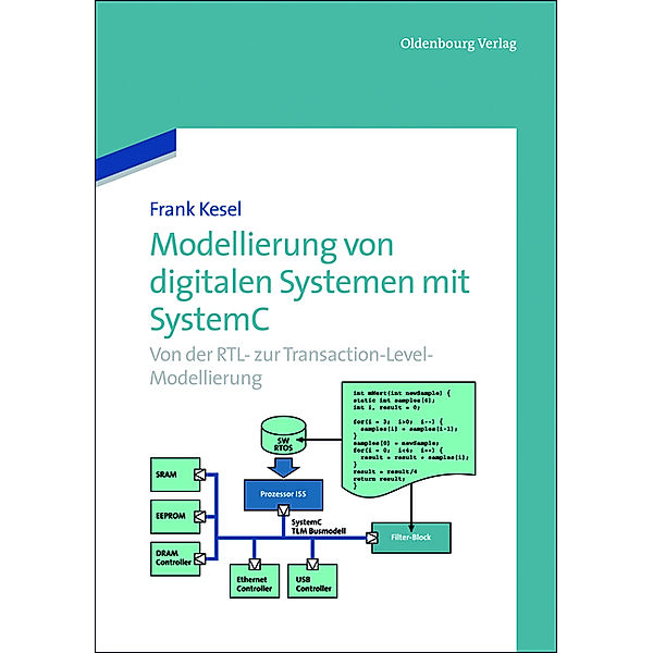 Modellierung von digitalen Systemen mit SystemC, Frank Kesel