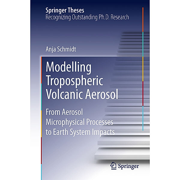 Modelling Tropospheric Volcanic Aerosol, Anja Schmidt