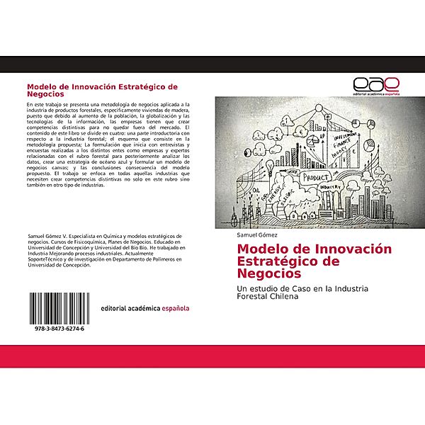 Modelo de Innovación Estratégico de Negocios, Samuel Gómez