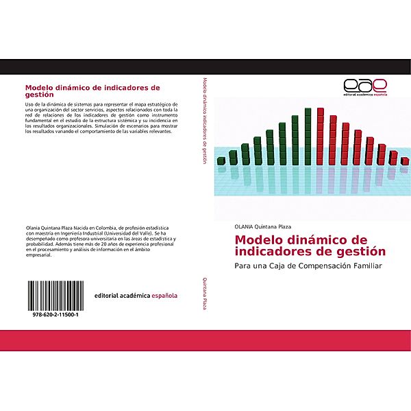 Modelo dinámico de indicadores de gestión, OLANIA Quintana Plaza