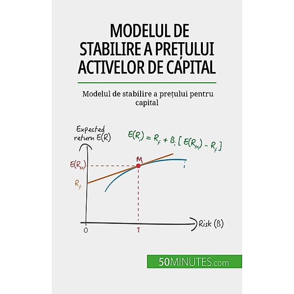 Modelul de stabilire a pre¿ului activelor de capital, Ariane de Saeger