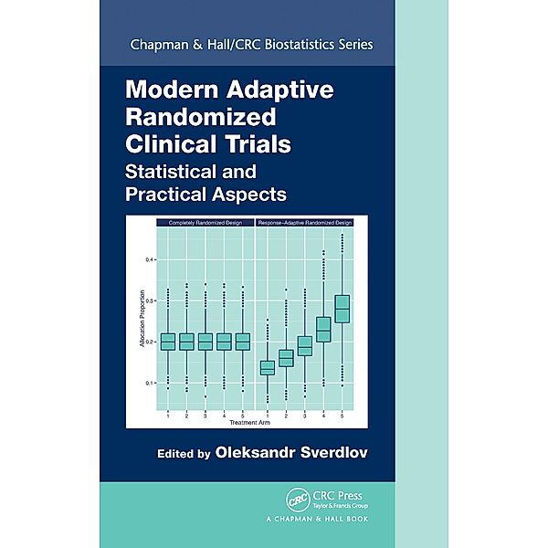 Modern Adaptive Randomized Clinical Trials