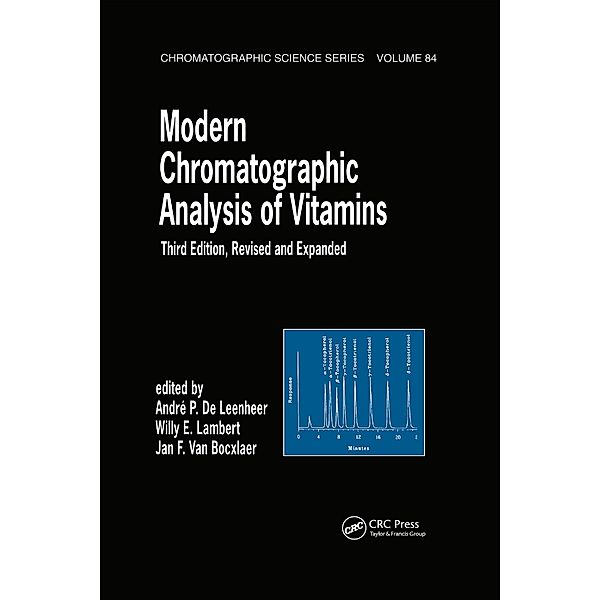 Modern Chromatographic Analysis Of Vitamins