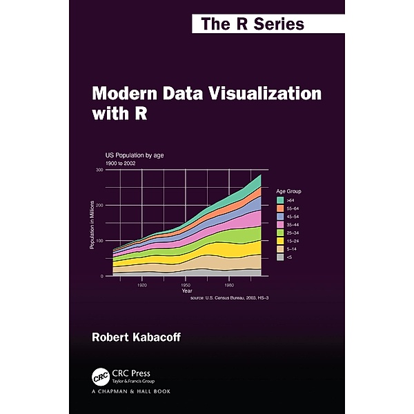Modern Data Visualization with R, Robert Kabacoff