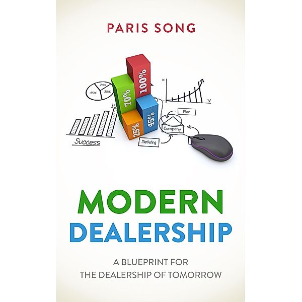 Modern Dealership, Paris Song