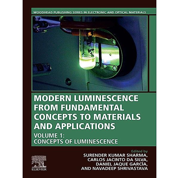 Modern Luminescence from Fundamental Concepts to Materials and Applications