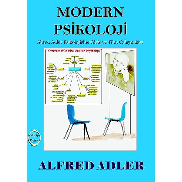 Modern Psikoloji, Alfred Adler