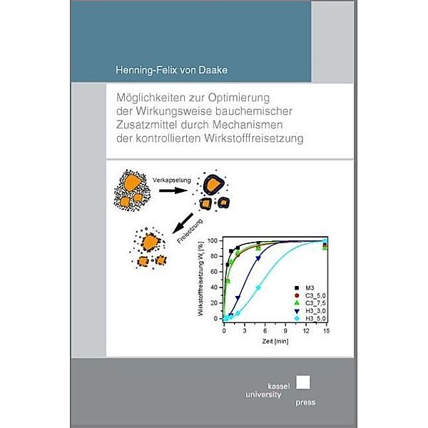 Möglichkeiten zur Optimierung der Wirkungsweise bauchemischer Zusatzmittel durch Mechanismen der kontrollierten Wirkstofffreisetzung, Hennig-Felix von Daake