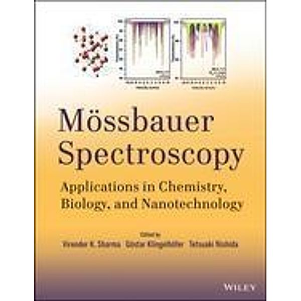 Mössbauer Spectroscopy