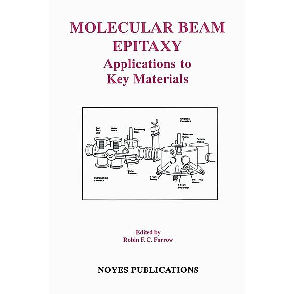 Molecular Beam Epitaxy, Robin F. C. Farrow