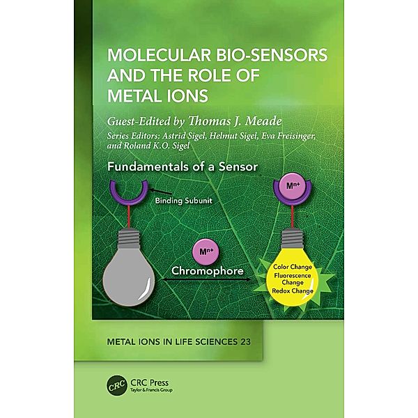 Molecular Bio-Sensors and the Role of Metal Ions