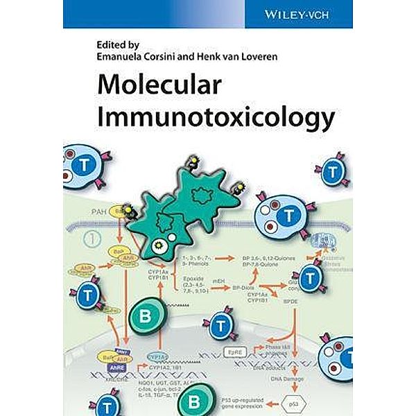 Molecular Immunotoxicology