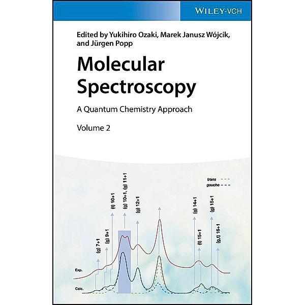 Molecular Spectroscopy